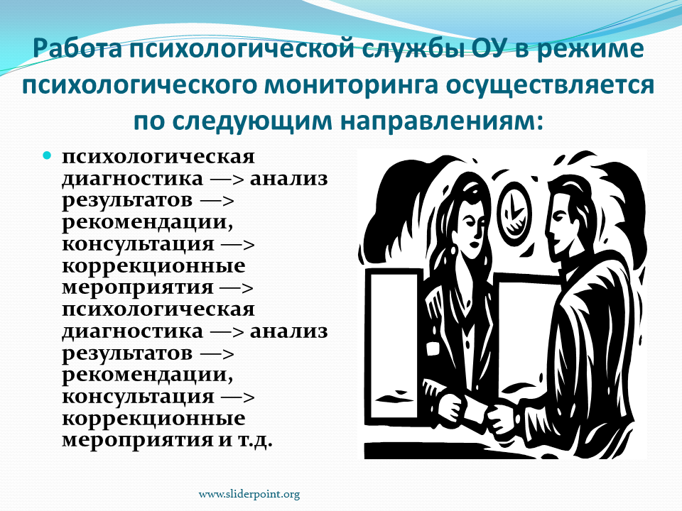 Психологический мониторинг. Службах психологического мониторинга. Направления психологической диагностики осуществляемой психологом. Мониторинг психологический рисунок. Психологическая диагностика обучающихся посредством общения.