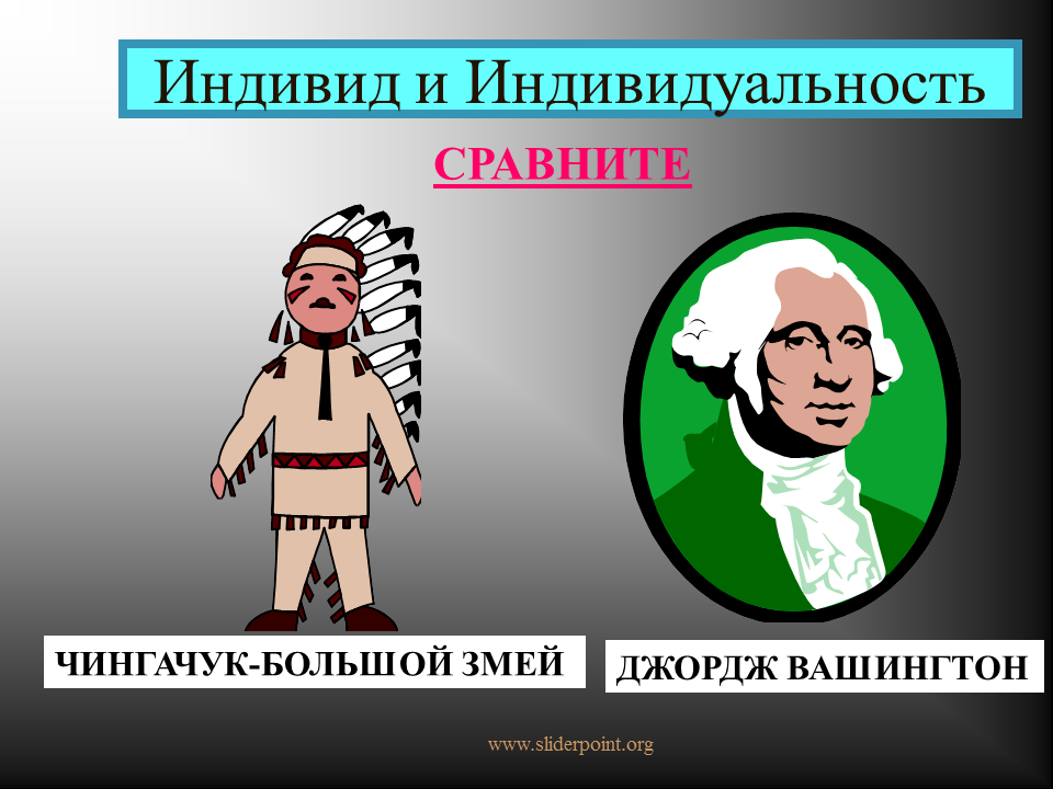 Индивидуальность личность философия. Индивидуальность иллюстрация. Индивид и индивидуальность. Человек индивид личность индивидуальность. Индивид картинки.