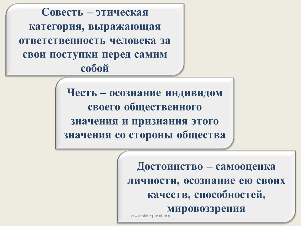 Моральная совесть это. Совесть честь и достоинство. Честь это в этике. Совесть этическая категория. Понятие чести и совести.