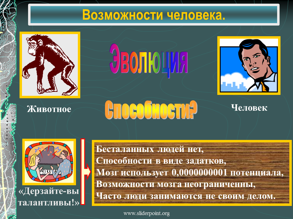 Характеристика способностей человека обществознание егэ. Способности человека. Доспособности человека:. Способности человека Обществознание. Тайные способности человека.