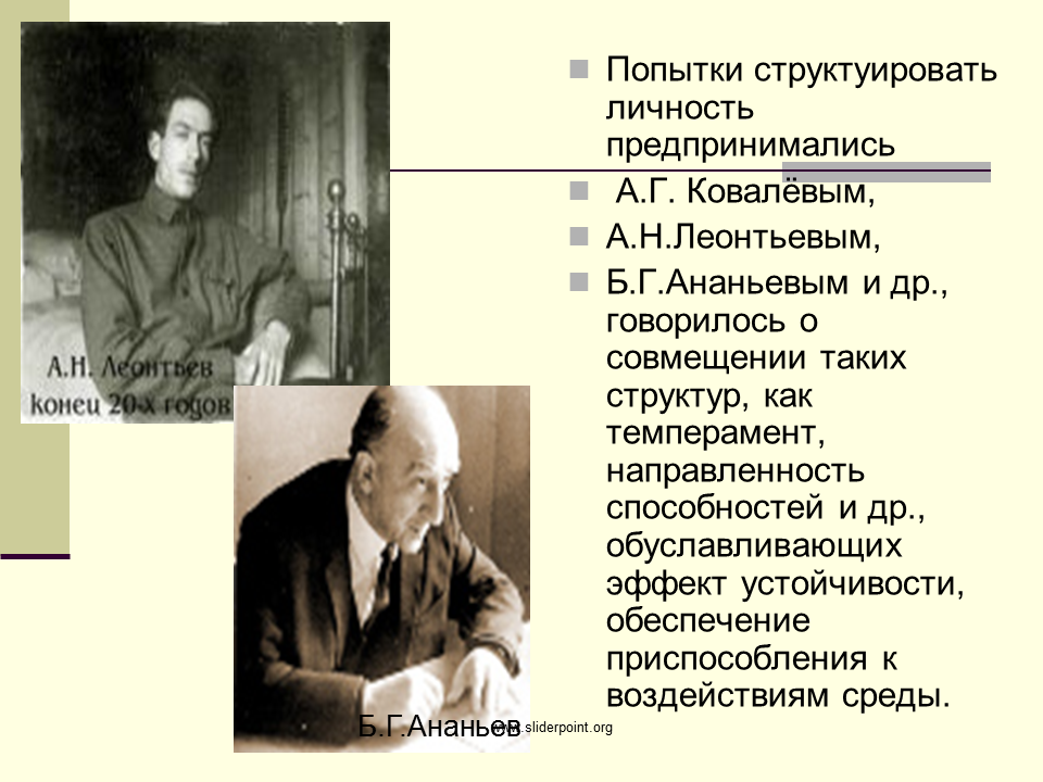 Ковалев понятие личности. А Г ковалёв концепция личности. Ковалев теория личности. А Г Ковале втруктура личности. Б г ананьев личность