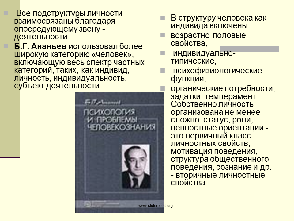 Личность это субъект деятельности. Личность это субъект деятельности Автор. Ананьев индивид личность индивидуальность. Ананьев. Л рубинштейн б г ананьев