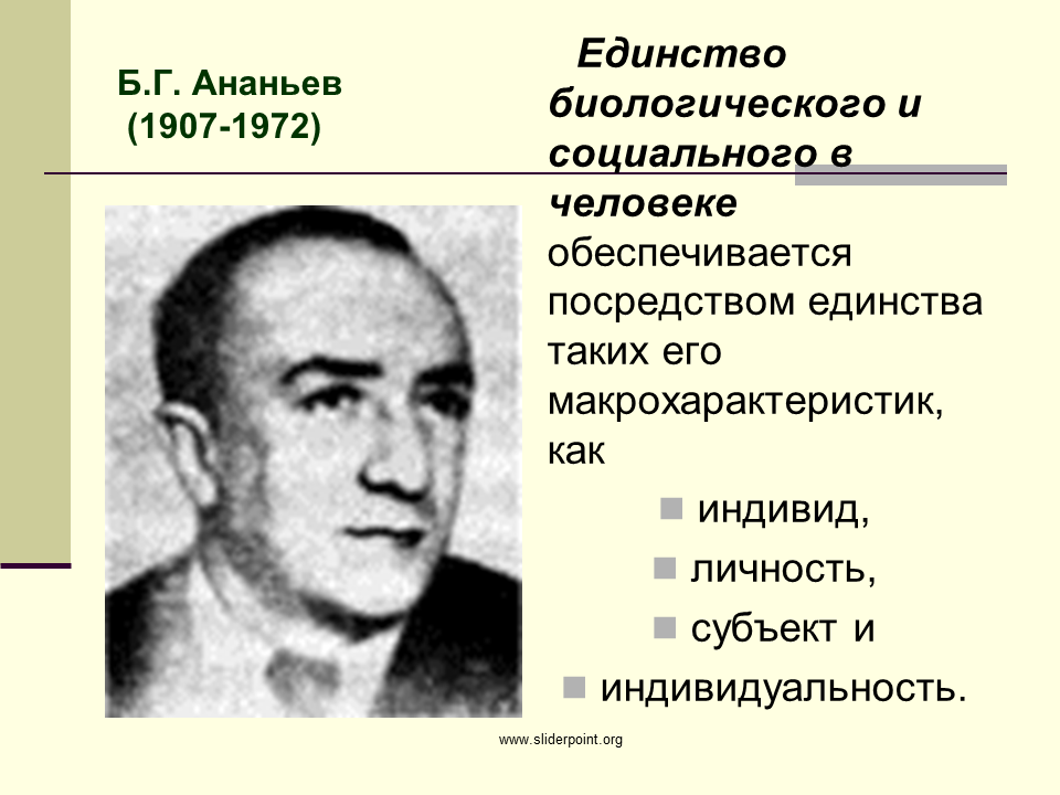 Б.Г.Ананьева (1907-1972).. Единство биологического и социального в человеке. Б г ананьев личность