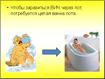 Чтобы заразиться ВИЧ через пот, потребуется целая ванна пота