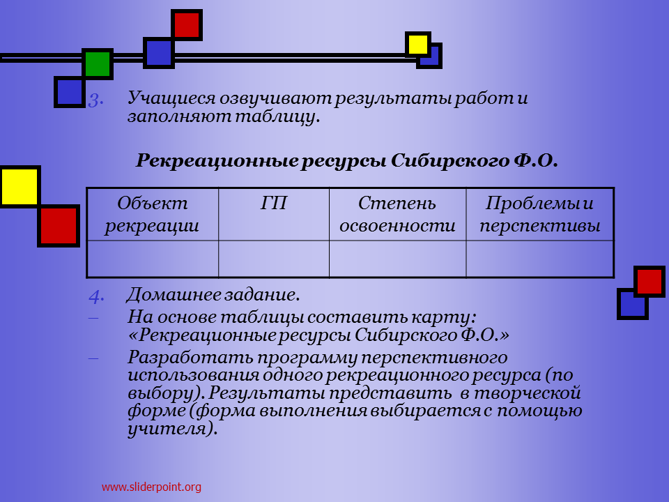 Западная сибирь рекреационные. Рекреационные ресурсы Сибири. Рекреационный потенциал Западной Сибири. Рекреационные ресурсы Восточной Сибири. Рекреационные ресурсы Западной и Восточной Сибири.