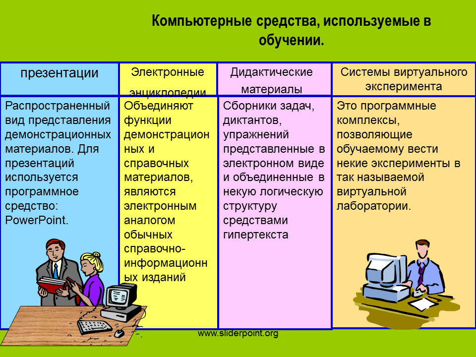 Какие средства обучения можно использовать на экзаменах