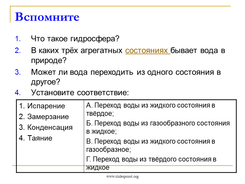 Какое бывает состояние. Состояние бывает. Какое бывает состояние данных. Какие статусы земли бывают. Правоту утверждения