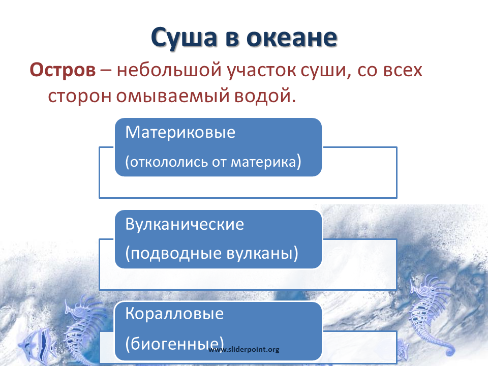 Суша в океане 6 класс