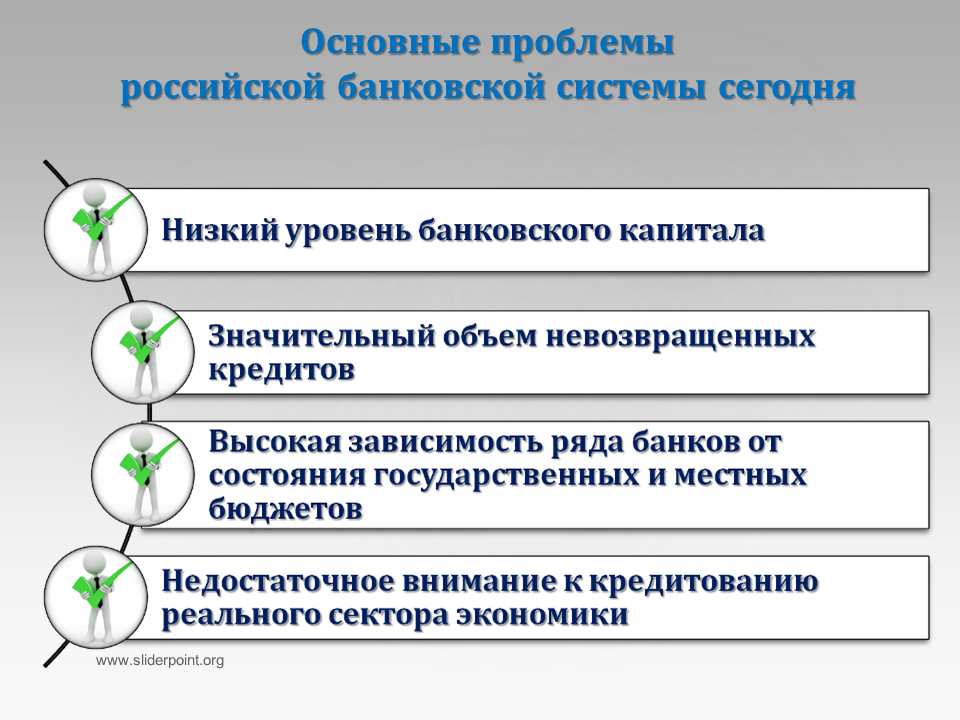 Роль государственных банков. Проблемы развития центральных банков и банковской системы. Основные проблемы Российской банковской системы. Основные проблемы Российской банковской системы сегодня. Проблемы коммерческих банков.