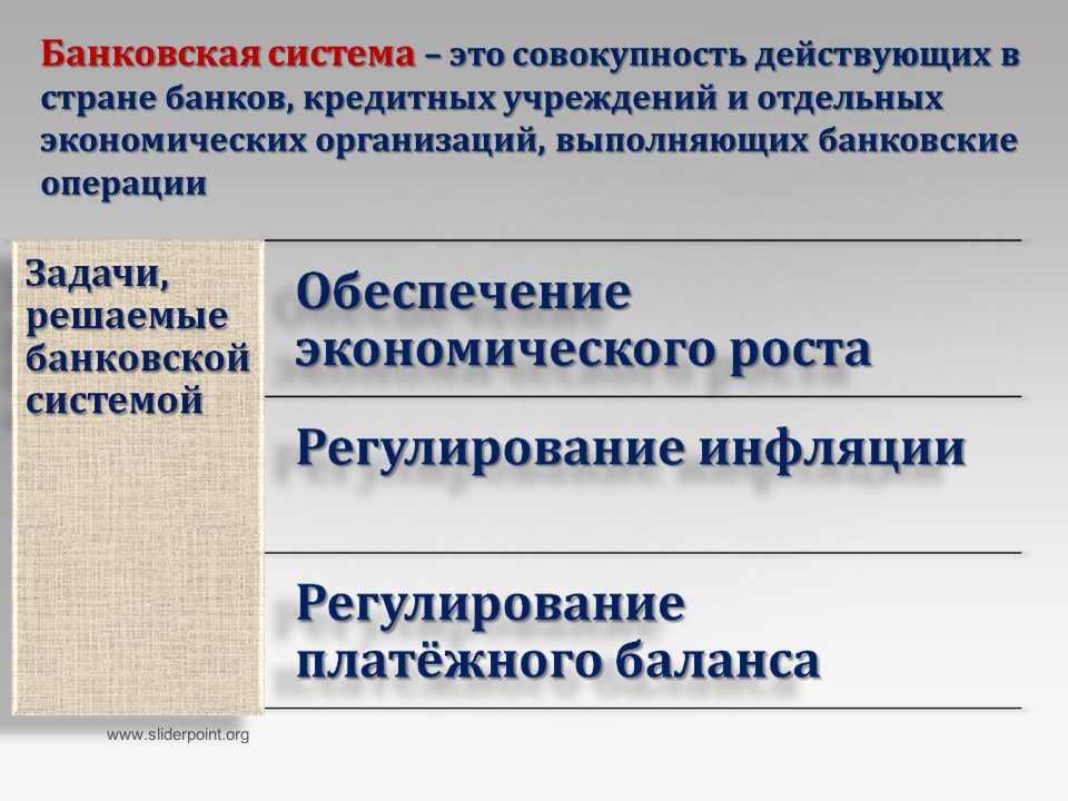 Банковская система страны это. Банковская система. Банковская система совокупность действующих в стране банков. Банковская системато э. Банковская система это в экономике.