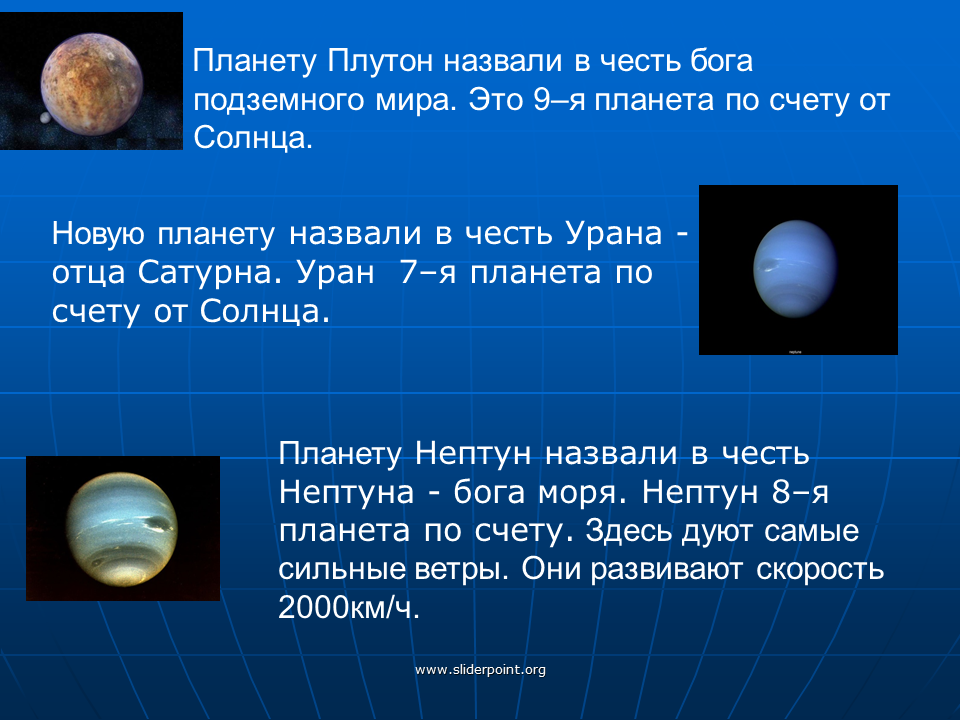 Плутон назван. Плутон в честь. Плутон назван в честь. Плутон Планета по счету от солнца. Плутон назван в честь Бога.