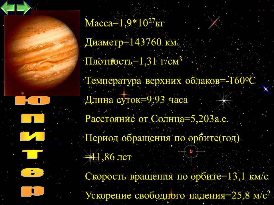 Сколько длится год на юпитере. Длина суток Юпитера. Масса Юпитера. Масса и плотность Юпитера. Масса и диаметр Юпитера.