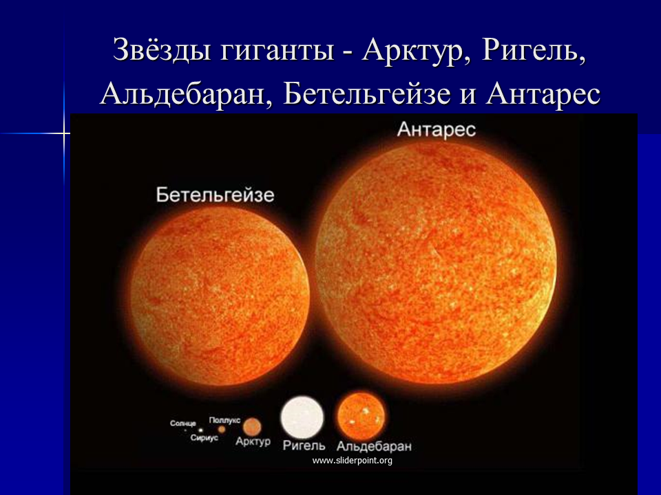 Как называется большая звезда. Звезда Арктур красный гигант. Арктур и Бетельгейзе. Бетельгейзе и Антарес. Антарес, Бетельгейзе, Альдебаран, ригель Арктур Поллукс и Сириус.