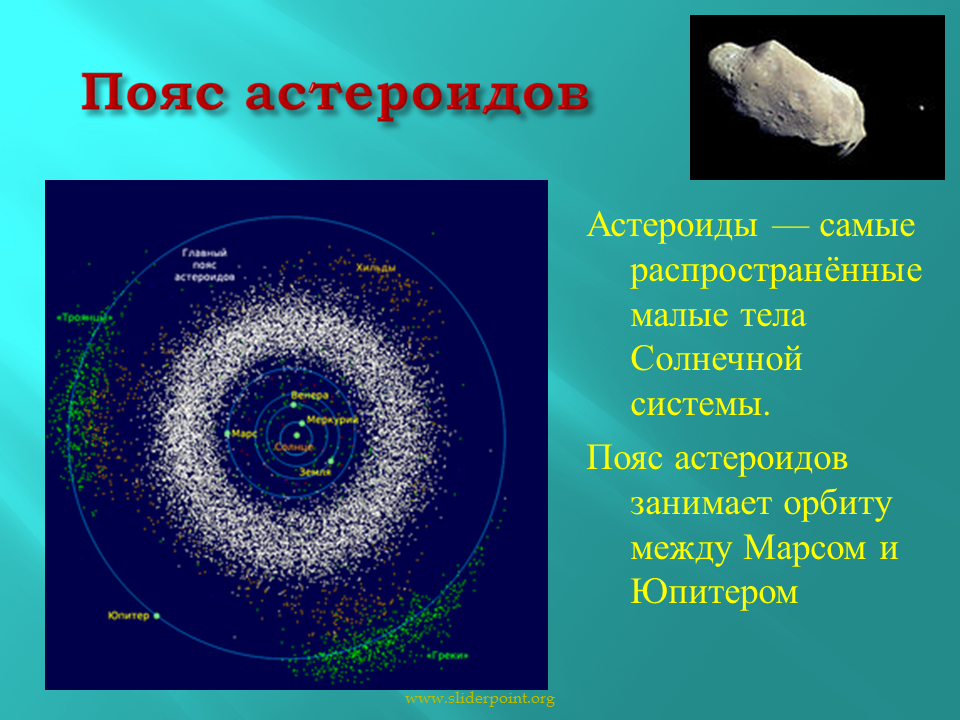 Пояс астероидов. Астероиды солнечной системы. Астероидный пояс солнечной системы. Малые планеты пояса астероидов.