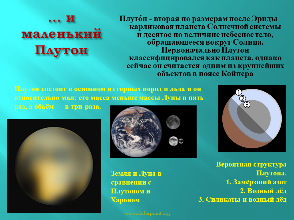 Плутон презентация. Планета Плутон интересные факты. Диаметр Плутона. Плутон Планета солнечной системы интересные факты. Плутон интересное