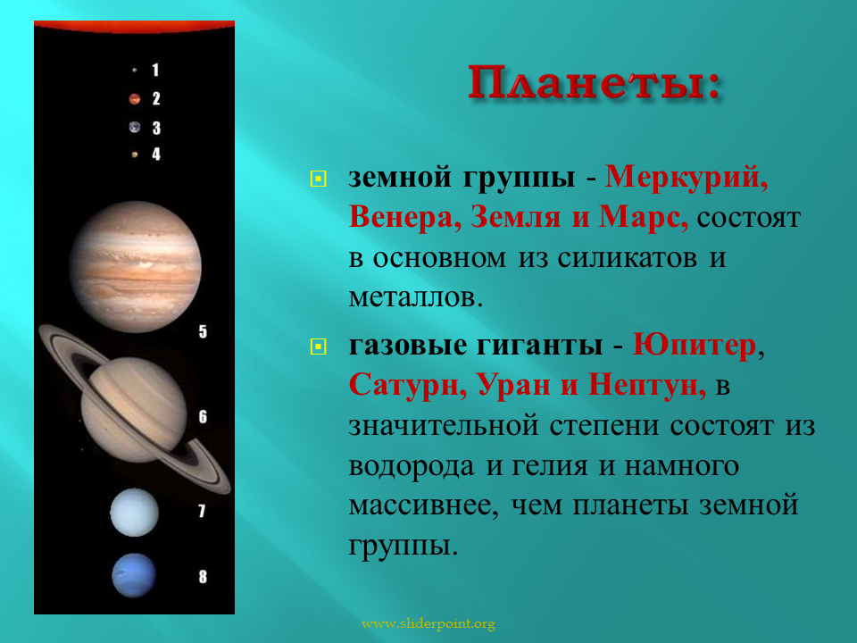 Сатурн земная группа. Планеты гиганты Уран и Нептун.