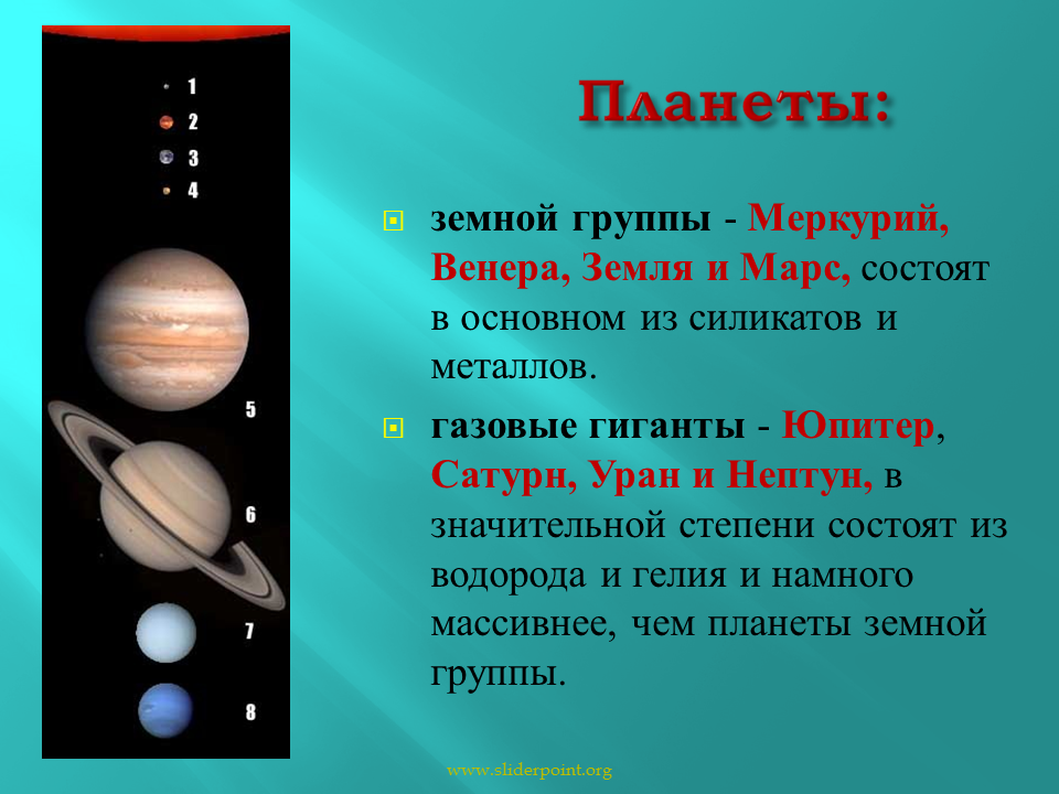 Сколько планет состоит из газа. Планеты гиганты Уран и Нептун.