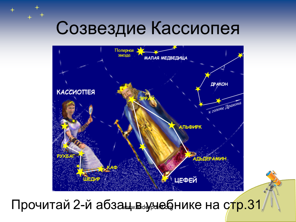 Созвездие Кассиопея окружающий мир. Кассиопея Созвездие Легенда для детей 2 класс. Созвездие Кассиопея схема. Созвездие Кассиопея фото. Презентация звездное небо весной