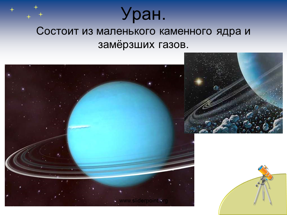 Планеты солнечной системы для детей презентация. Планеты солнечой системы «Уран». Уран Планета солнечной системы. Уран Планета солнечной. Уран астрономия.