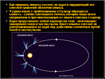 *Как правило, кометы состоят из ядра и окружающей его светлой туманной оболочки (комы).
