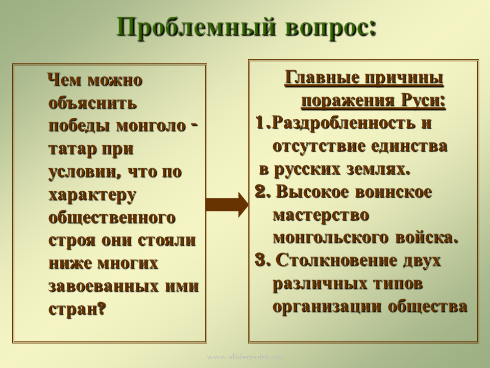 Последствия монголо татар