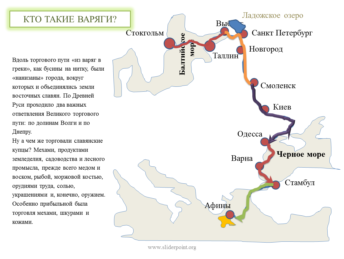 Торговый путь из Варяг в греки схематично. Путь из Варяг в греки на карте. Торговый путь из Варяг в греки проходил по городам. Реки и моря из Варяг в греки на пути.