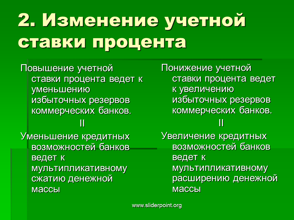 Увеличение учетной ставки процента