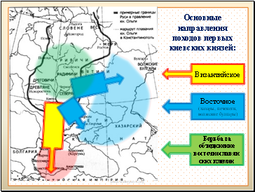 Основные направления походов первых киевских князей: