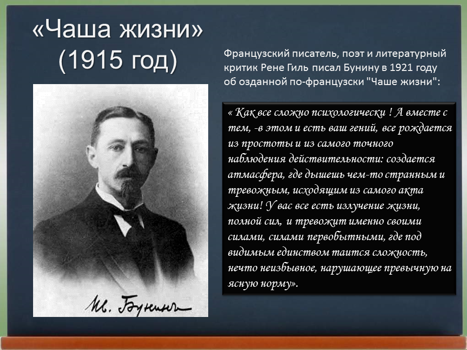 Рассказ о бунине 8 класс. Бунин 1921. Жизнь Ивана Алексеевича Бунина. Визитка Ивана Ивана Алексеевича Бунина.