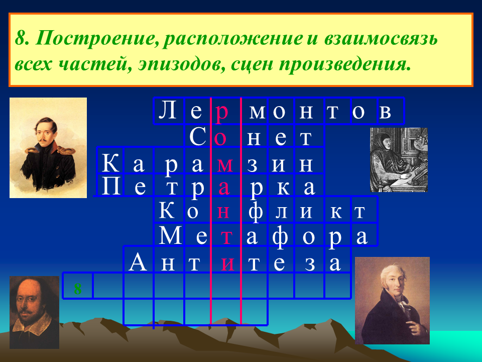 Расположение частей построение произведения. Кроссворд по поэме Лермонтова Мцыри. Кроссворд поэма Мцыри. Кроссворд Мцыри с ответами. Кроссворд по Мцыри с ответами и вопросами.