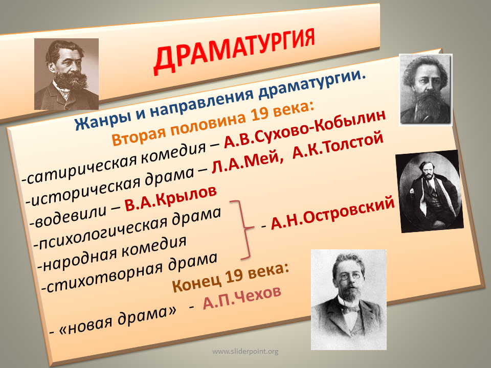 Произведения конца 20 века. Драматургия второй половины 19 века. Литература 2 половины 19 века. Русская литература второй половины ХIХ века. Драматургия середины 19 века.