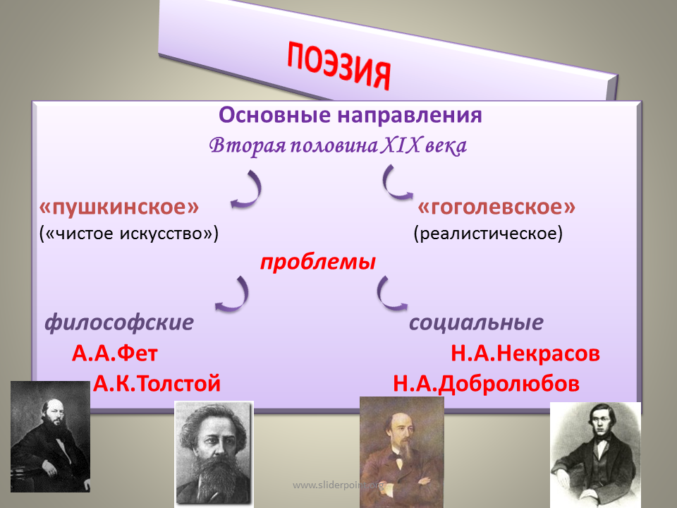 Жанр проза произведения