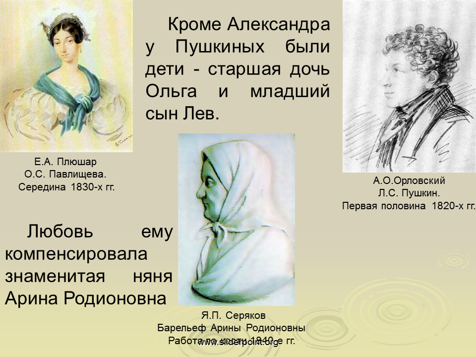 Пушкин биография. Пушкин биография презентация.