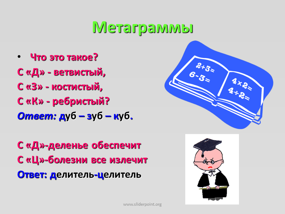 Разгадай метаграммы. Метаграммы. Шарады метаграммы логогрифы. Метаграммы для дошкольников. Метаграммы для детей начальной школы.