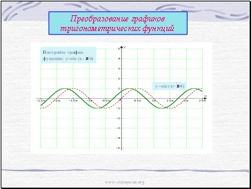 Преобразование графиков тригонометрических функций