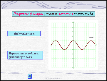 Графиком функции у = cos x является косинусоида