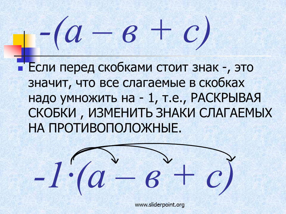 Раскрытие скобки перед которой стоит минус