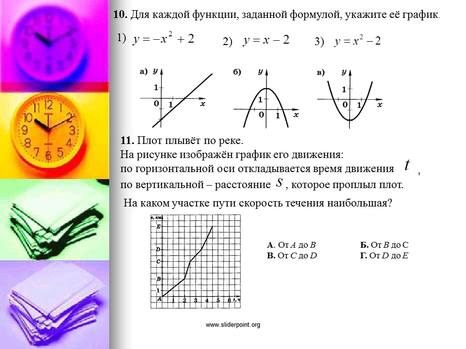 Функция задается формулой. График каждой функции. Для каждой из функций графики которых изображены. Укажите для каждой функции ее график. Для каждой функции заданной формулой укажите её график.