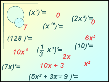 Нахождение наибольшего и наименьшего значения функции (при решении задач прикладного характера).