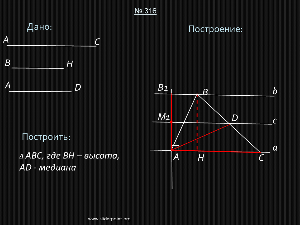 Что такое план построения в геометрии