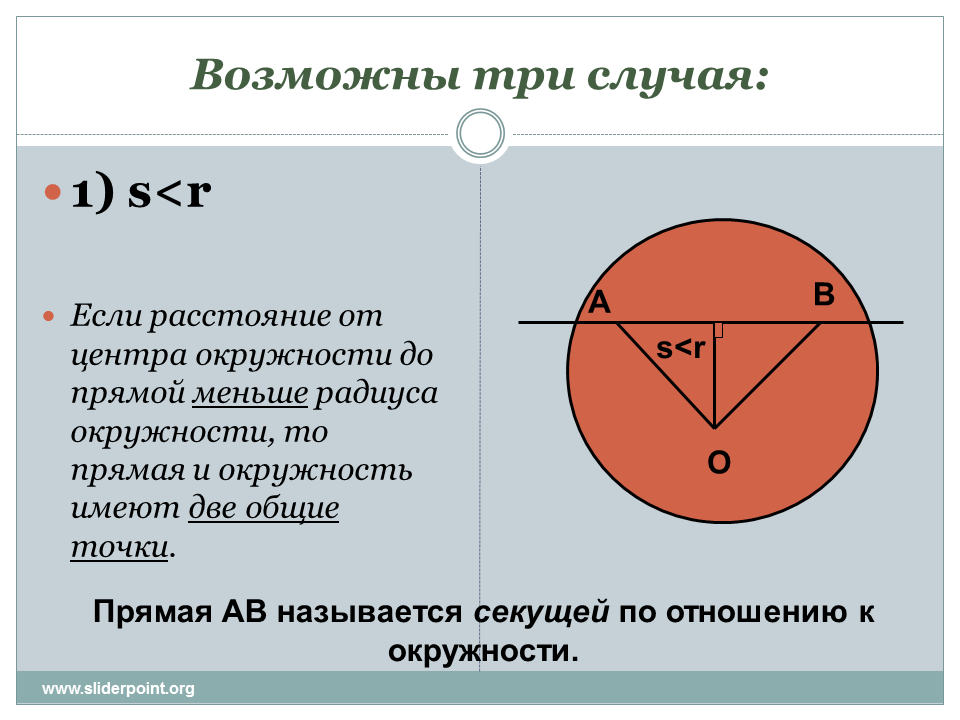 Если прямая является к окружности. Окружность расположение прямой и окружности. Радиус прямая окружность. Прямая и окружность имеют две Общие точки. Взаимное расположение прямой и окружности.