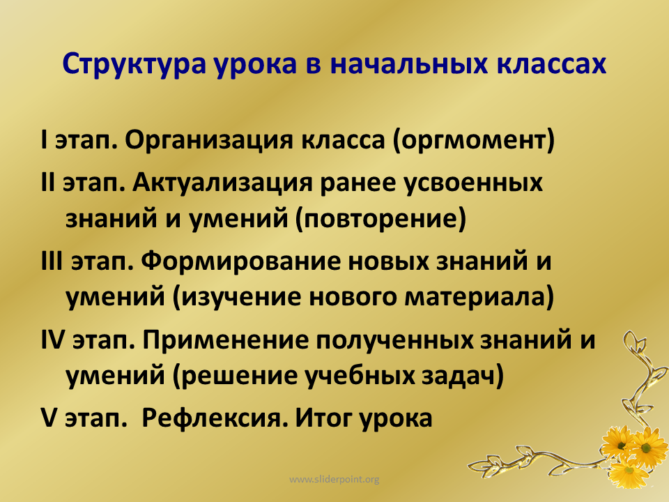 Организация урока в 1 классе. Структура урока. Структура урока в начальной школе. Этапы урока в начальной школе. Структура урока русского языка в начальной школе.