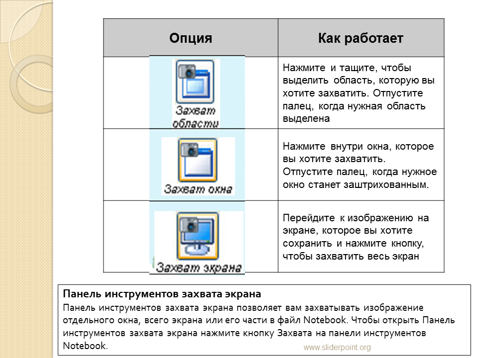 Выделение области экрана