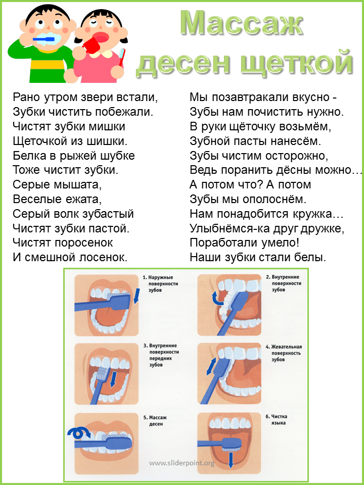 Как чистить десна