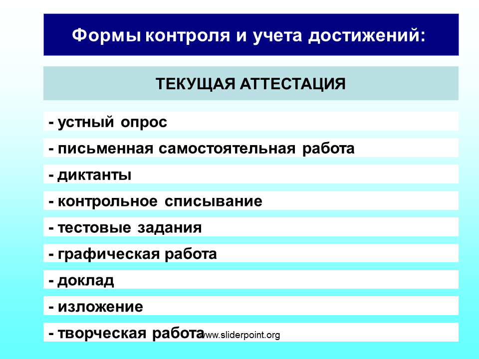 Форма контроля презентация. Формы контроля. Формы контроля на уроке в начальной школе. Устный опрос это форма контроля. Формы контроля работы учителя.