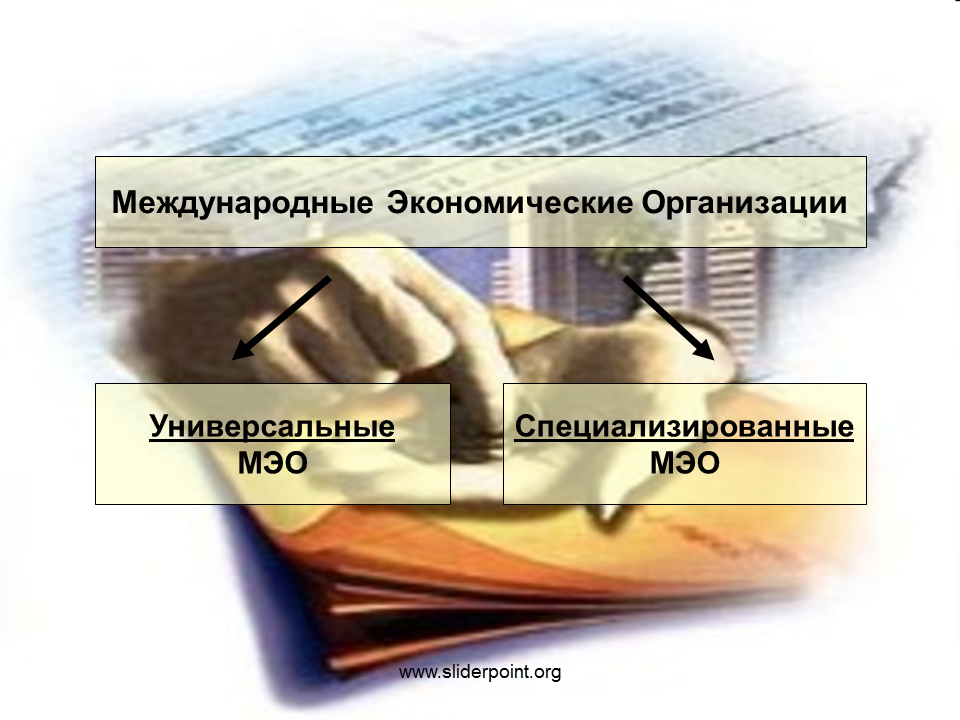 Неправительственные организации. Международные экономические организации. Международные неправительственные организации. Международные межправительственные организации. Независимая экономическая организация