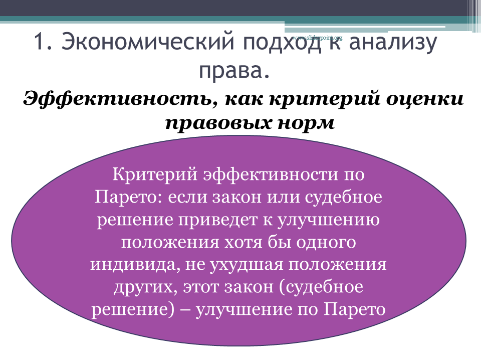 Правовые нормы экономика. Критерии оценки эффективности правовых норм.