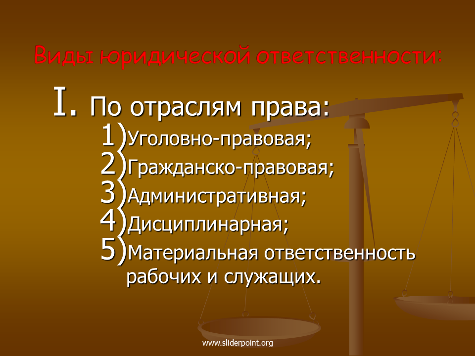 Виды юридическойответствености. Виды юридической ответственности по отраслям. Видыюриддической ответственности. Виды юридической ответственности. Право доступа в гражданском праве