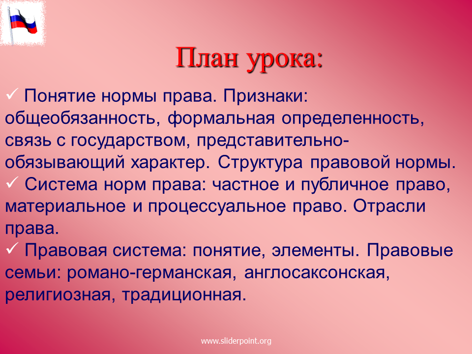 Виды норм обязывающие. Представительно-обязывающий характер правовых норм. Представительный характер правовой нормы.