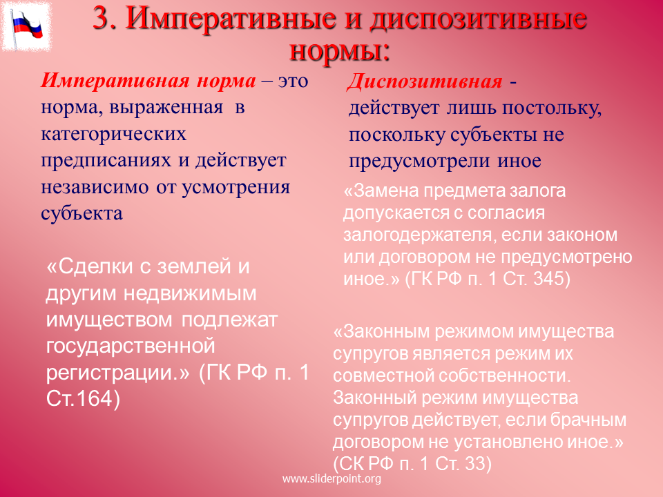 Оговоркой если иное не. Императивные и диспозитивные нормы. Ипоративный и диспозативные норм.